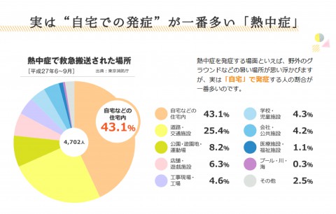 名称未設定 1