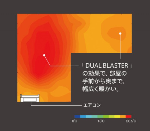 img-fcjp-aircon-2017-nocria-x-feature-airflow-hybrid-heating-lshape-room-01[1]