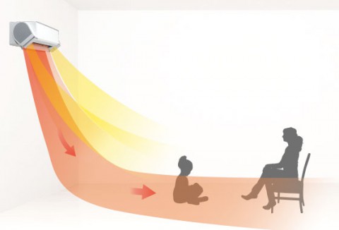 img-fcjp-aircon-2018-nocria-x-feature-heating-standard-01[1]