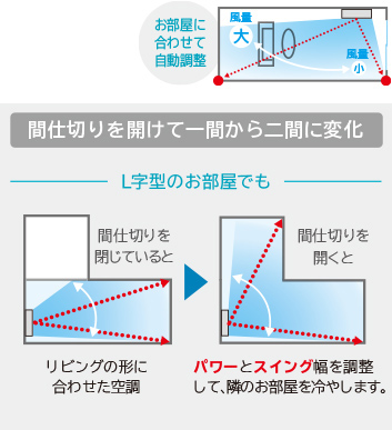 間取りサーチ