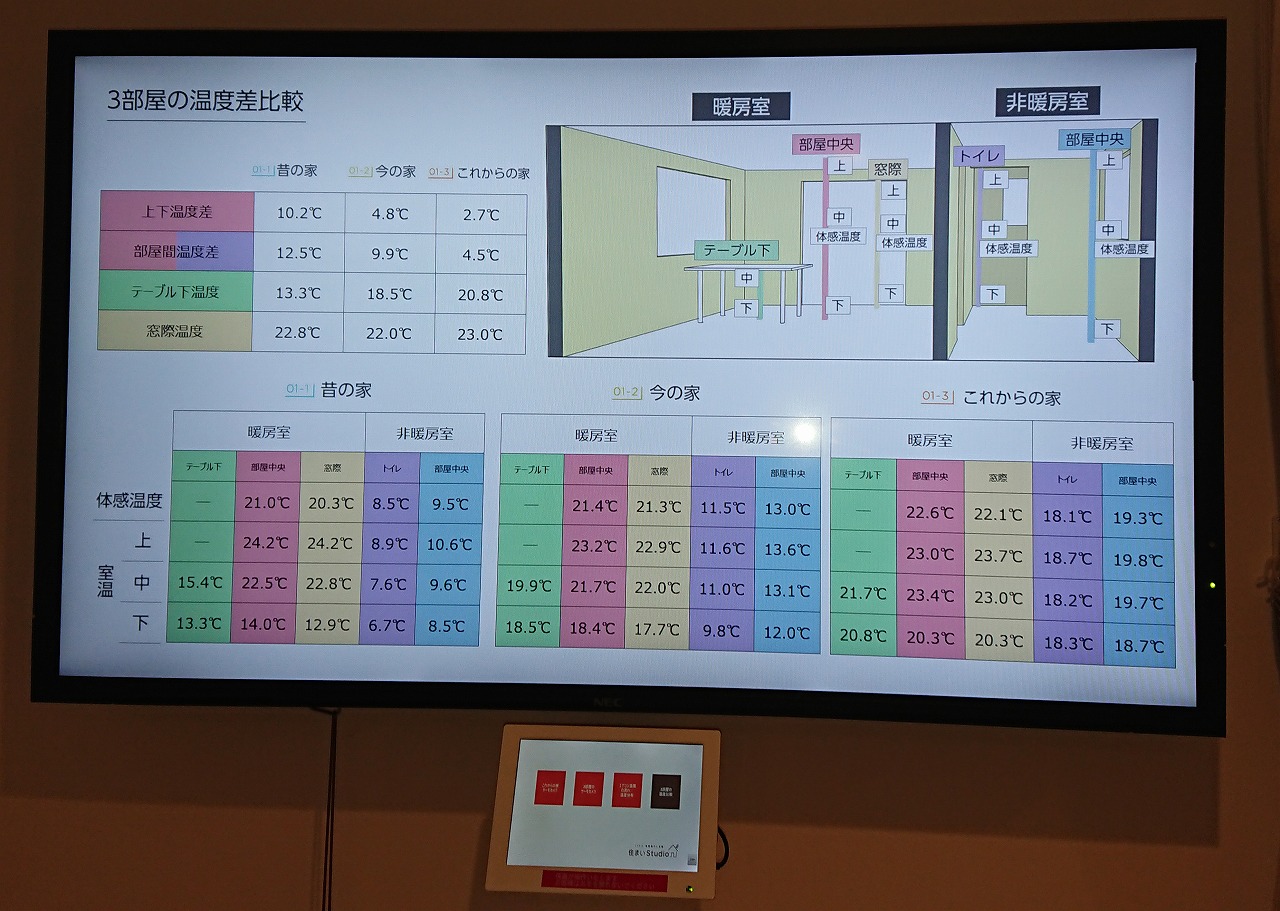 福岡の注文住宅・家づくりの工務店