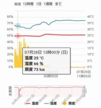 福岡市で住宅会社なら馬渡ホーム