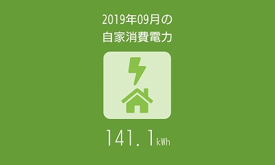 福岡市で高気密住宅なら馬渡ホーム