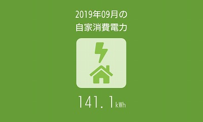 福岡市で高気密住宅なら馬渡ホーム