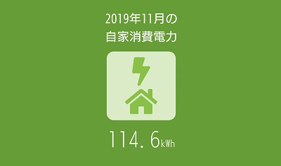 福岡市でZEHなら馬渡ホーム