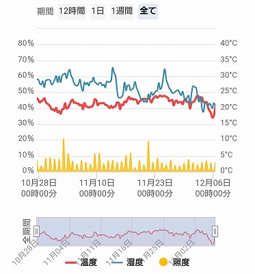 福岡市でZEHなら馬渡ホーム