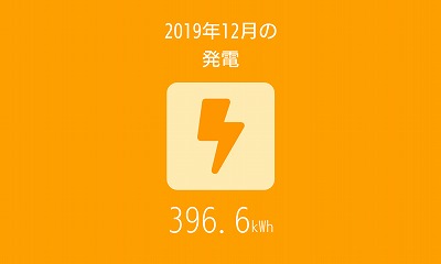 福岡市でZEHなら馬渡ホーム