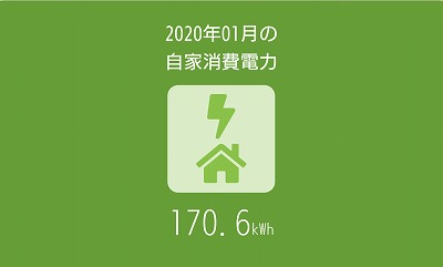 福岡市でZEHなら馬渡ホーム