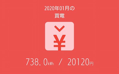 福岡市でZEHなら馬渡ホーム