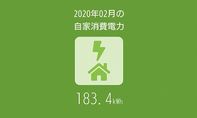 福岡市でZEHなら馬渡ホーム