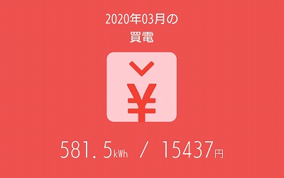 福岡市でZEHなら馬渡ホーム