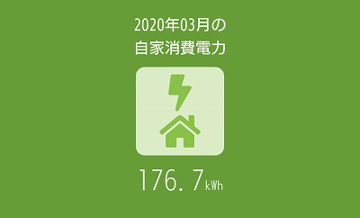 福岡市でZEHなら馬渡ホーム