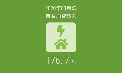 福岡市でZEHなら馬渡ホーム