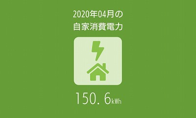 福岡市でZEHなら馬渡ホーム