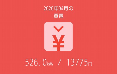 福岡市でZEHなら馬渡ホーム