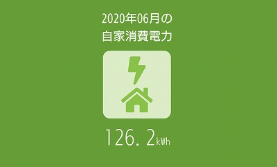 福岡市でZEHなら馬渡ホーム