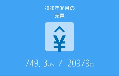 福岡市でZEHなら馬渡ホーム