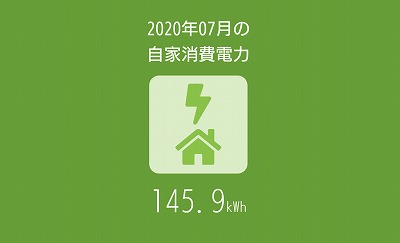 福岡市でZEHなら馬渡ホーム
