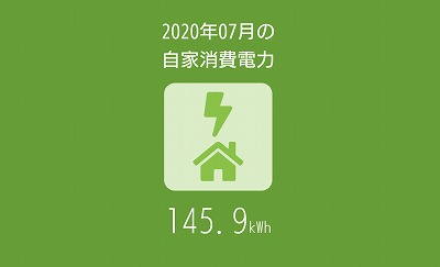 福岡市でZEHなら馬渡ホーム