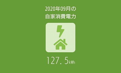 福岡市でZEHなら馬渡ホーム