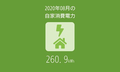 福岡市でZEHなら馬渡ホーム