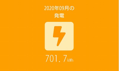 福岡市でZEHなら馬渡ホーム