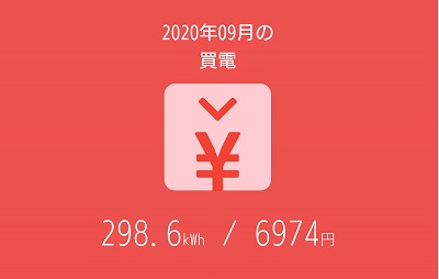 福岡市でZEHなら馬渡ホーム