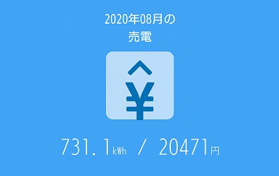 福岡市でZEHなら馬渡ホーム