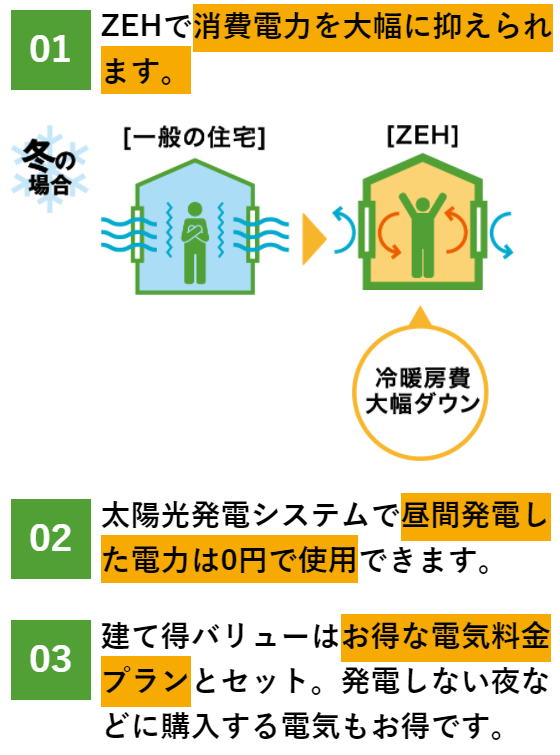 福岡市で太陽光発電なら馬渡ホーム