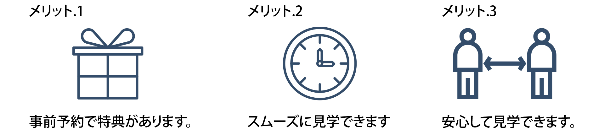 完成見学会。構造見学会事前予約メリット