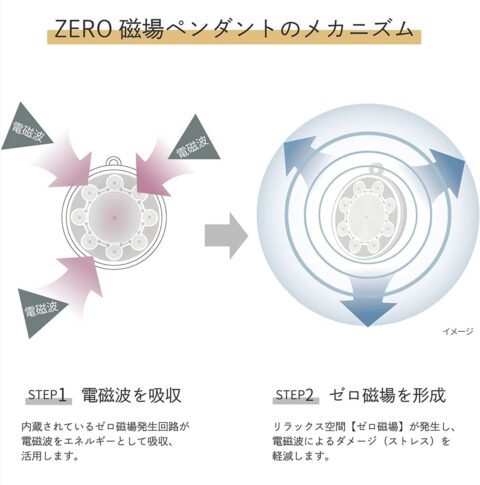 福岡での家づくりは馬渡ホーム