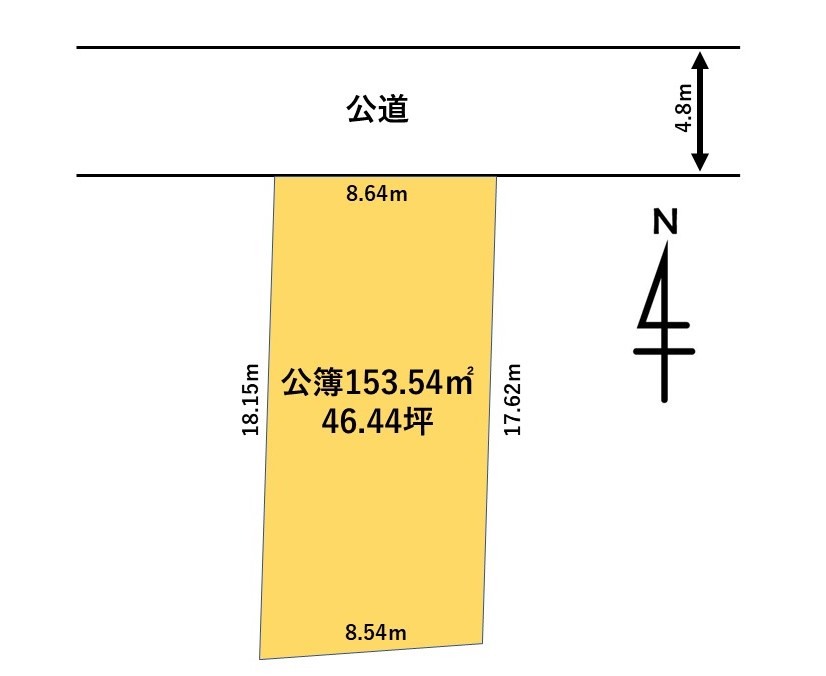 土地区画図